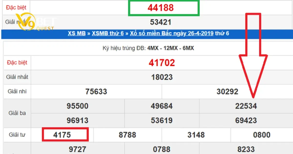 Đề về kép hôm sau đánh lô gì để hốt bạc tại V9BET? 3 Khi nào đề kép báo hiệu lô tiếp theo?