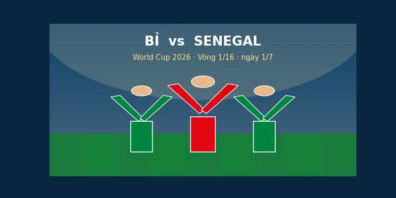 Nhận định trận đấu Bỉ vs Senegal