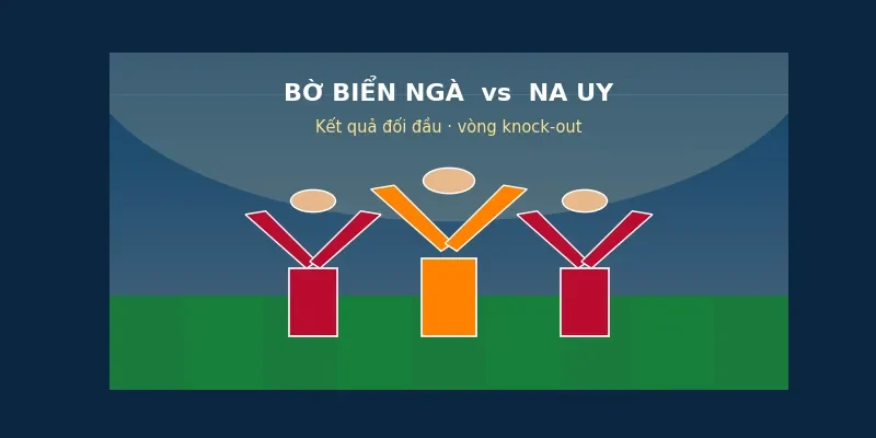 Soi kèo bóng đá Bờ Biển Ngà vs Na Uy ngày 30/6 2 Kết quả đối đầu Bờ Biển Ngà vs Na Uy