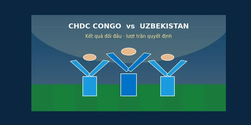 Soi kèo bóng đá CHDC Congo vs Uzbekistan ngày 27/6 2 Kết quả đối đầu CHDC Congo vs Uzbekistan