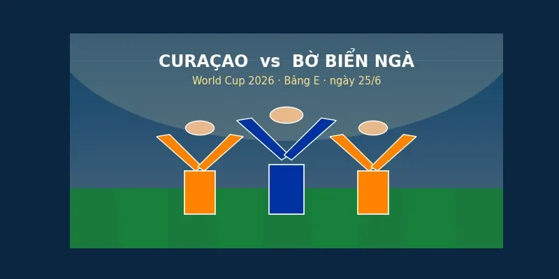 Soi kèo Curaçao vs Bờ Biển Ngà ngày 25/6 World Cup 2026