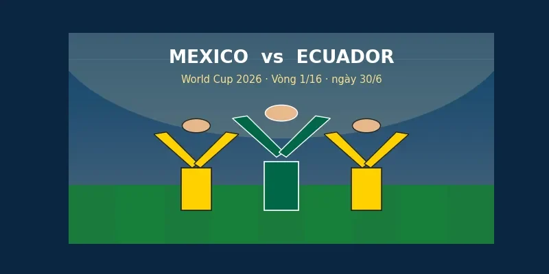 Soi kèo Mexico vs Ecuador ngày 30/6 World Cup 2026
