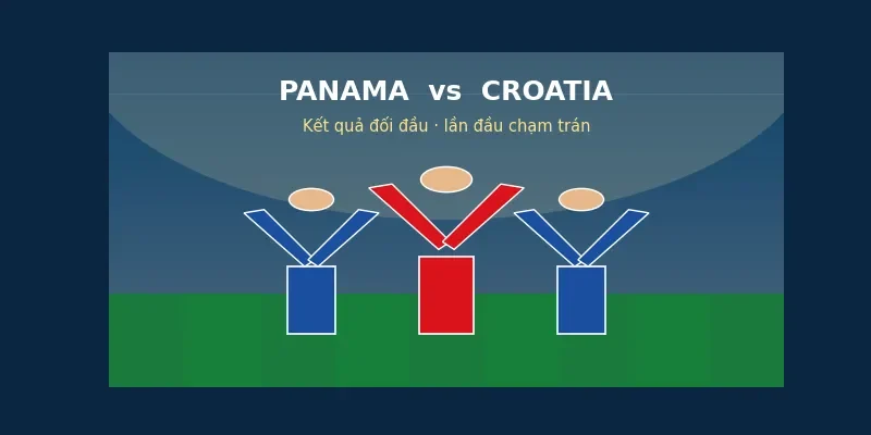 Soi kèo bóng đá Panama vs Croatia ngày 23/6 2 Kết quả đối đầu Panama vs Croatia
