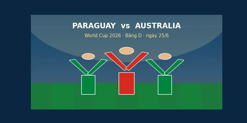 Soi kèo Paraguay vs Australia ngày 25/6 World Cup 2026