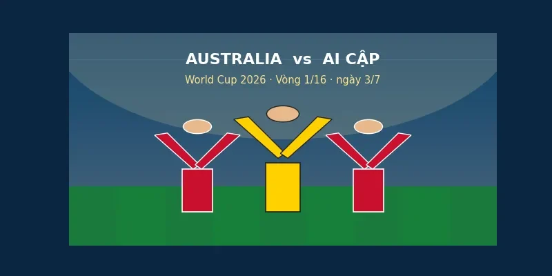 Nhận định trận đấu Australia vs Ai Cập