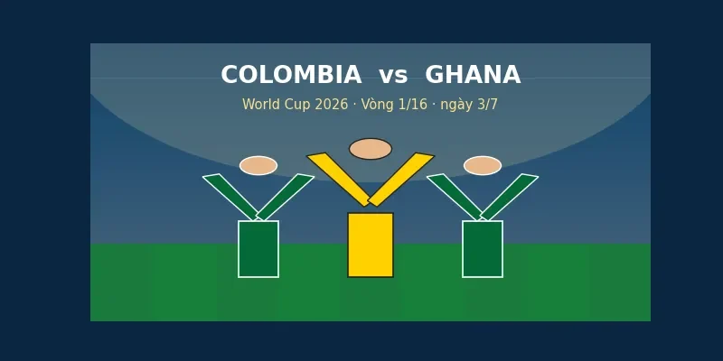 Nhận định trận đấu Colombia vs Ghana