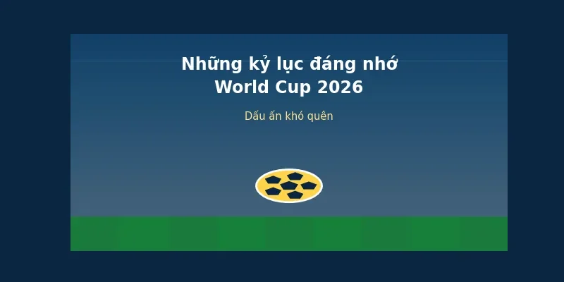 Những kỷ lục đáng nhớ tại World Cup 2026