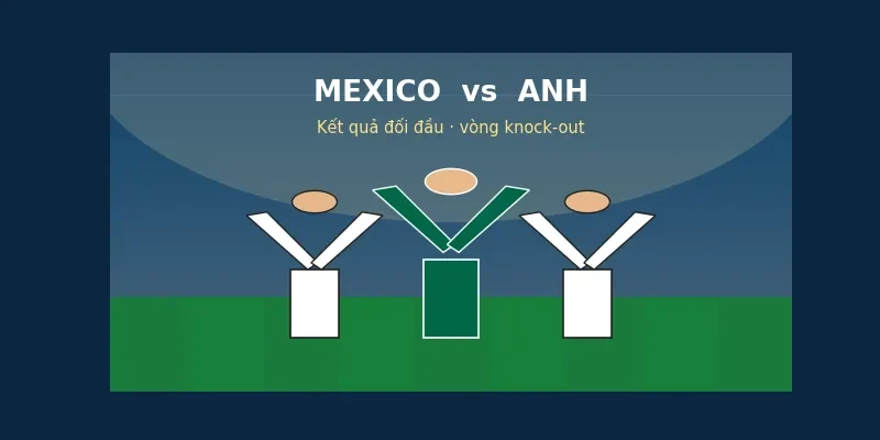 Soi kèo bóng đá Mexico vs Anh ngày 5/7 2 Kết quả đối đầu Mexico vs Anh