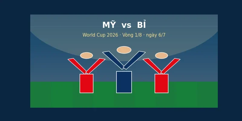 Nhận định trận đấu Mỹ vs Bỉ