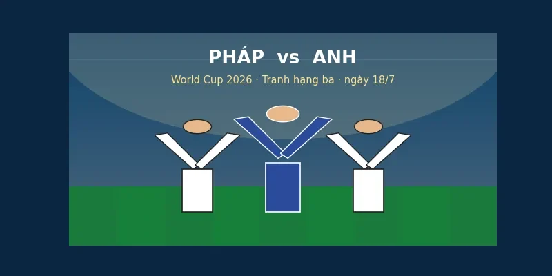 Nhận định trận đấu Pháp vs Anh