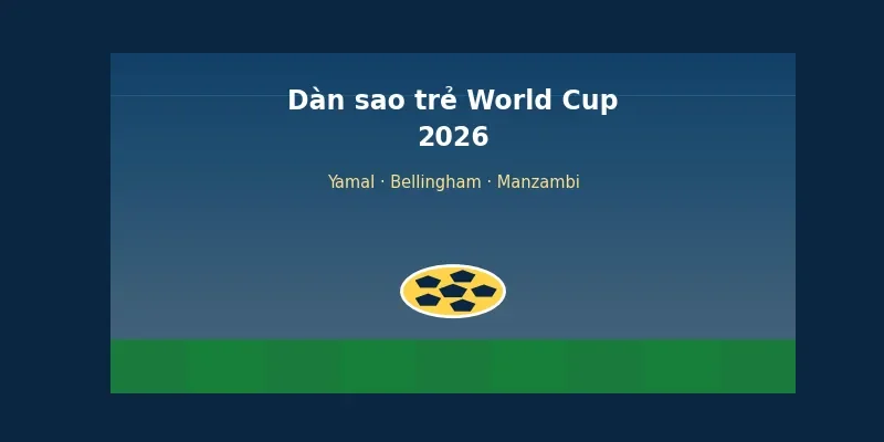 Dàn sao trẻ tỏa sáng tại World Cup 2026