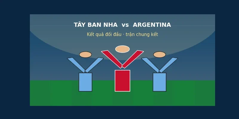 Soi kèo bóng đá Tây Ban Nha vs Argentina ngày 19/7 - Chung kết World Cup 2026 2 Kết quả đối đầu Tây Ban Nha vs Argentina